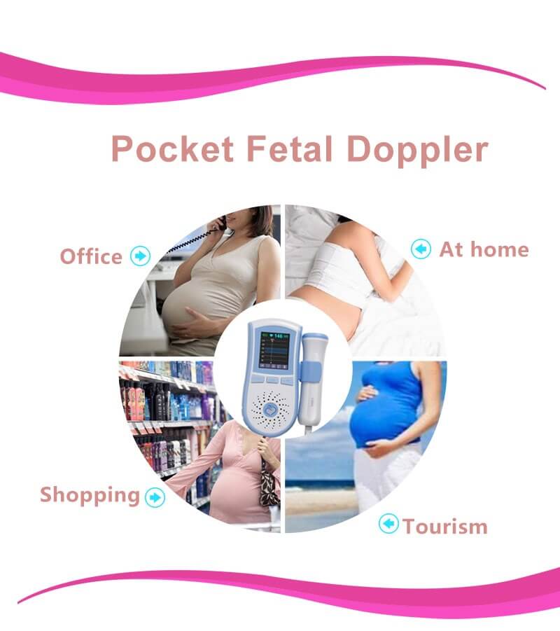 Fetal Doppler Baby Heartbeat Monitor Home Pocket Blue