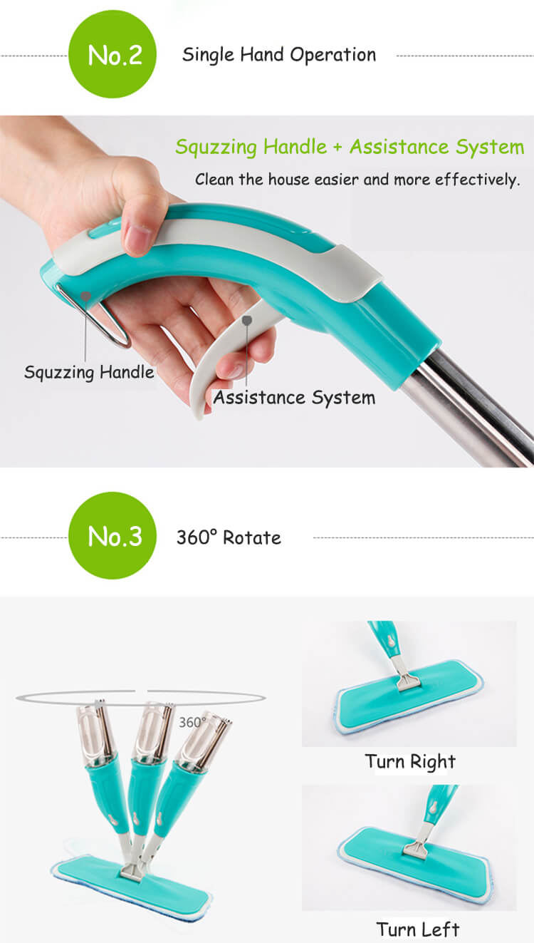 Multifunction Spray Mop Home Used Microfiber Cloth Household Floor Cleaning Tools 