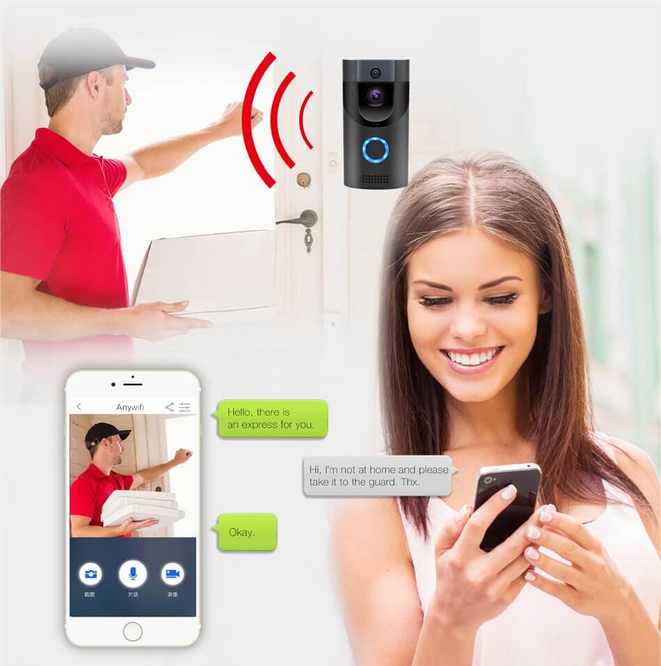 wired video doorbell
